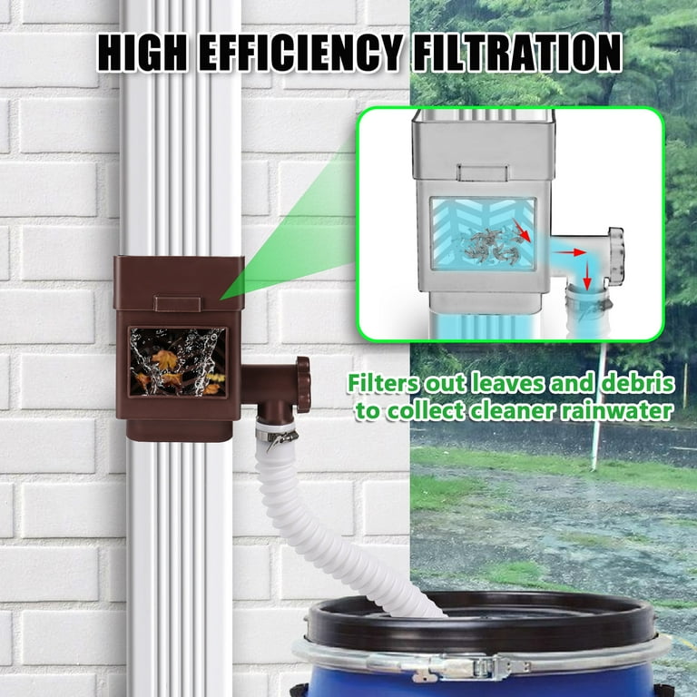Downspout filter system