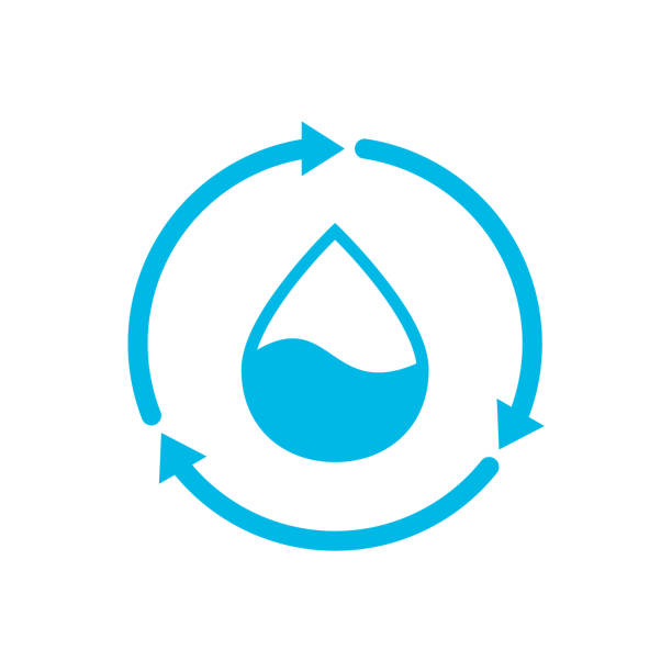 Water recycling